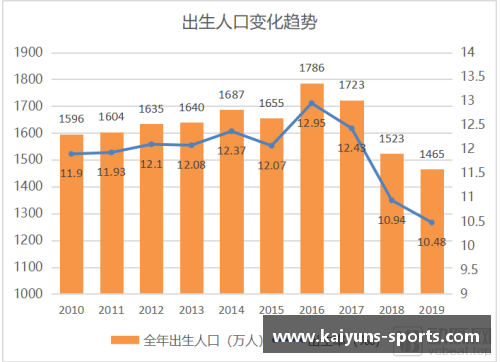 NBA球员身高分析：平均值背后的洞察与趋势