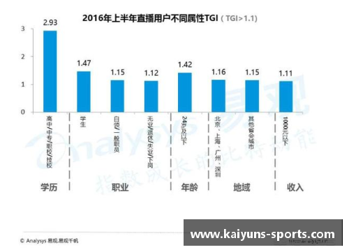 NBA视频直播网站全面分析：服务内容、用户体验及未来发展展望