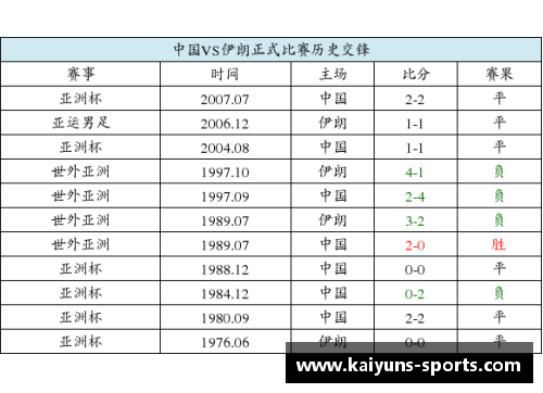 挑战足球比分预测：猜对比分赢大奖！