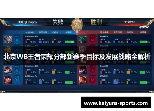 北京WB王者荣耀分部新赛季目标及发展战略全解析